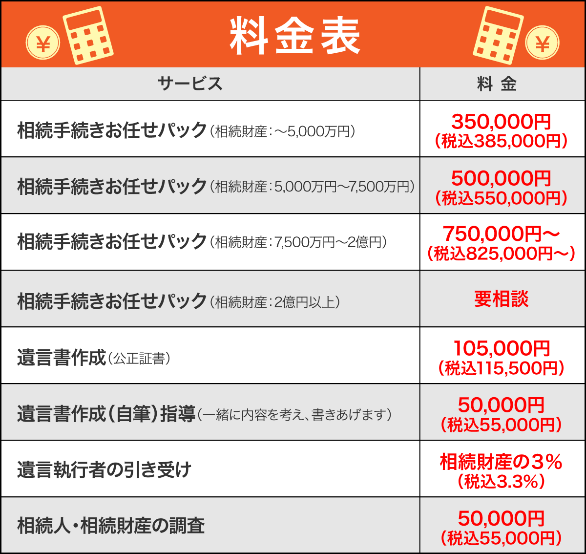 料金表